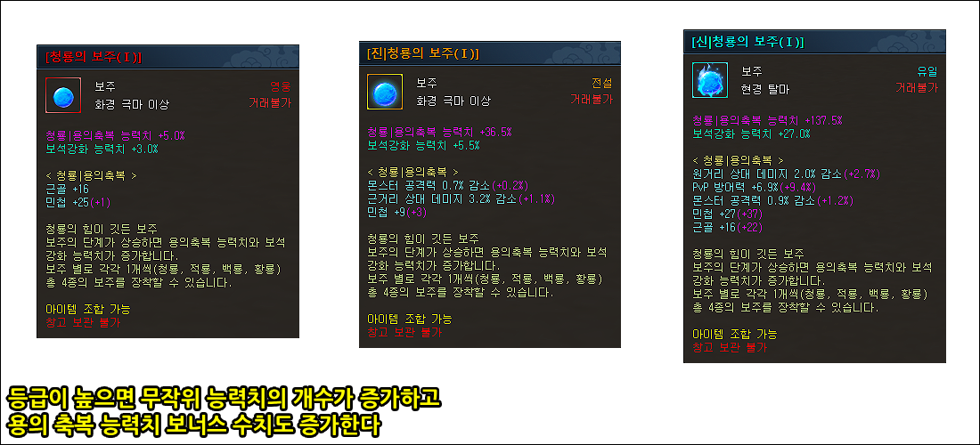 Orb - 2. Creating and Upgrading Dragon Orbs
