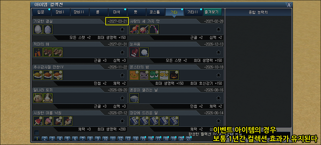 Item Collection - 3. Item Collection Types