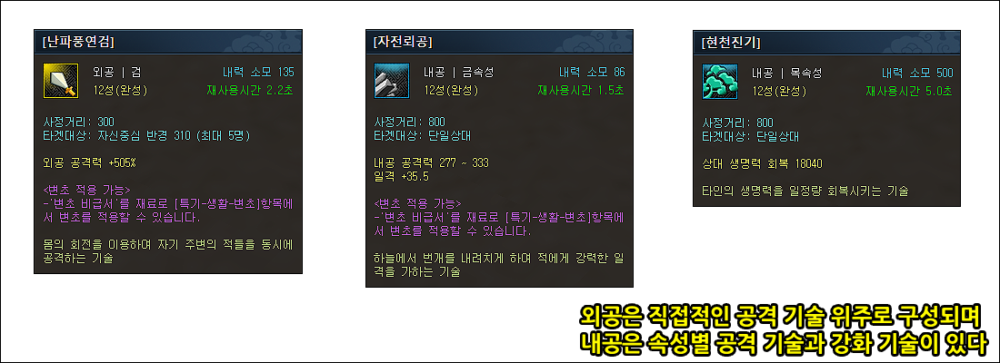 Combat - 2. Learning and Using Martial Arts