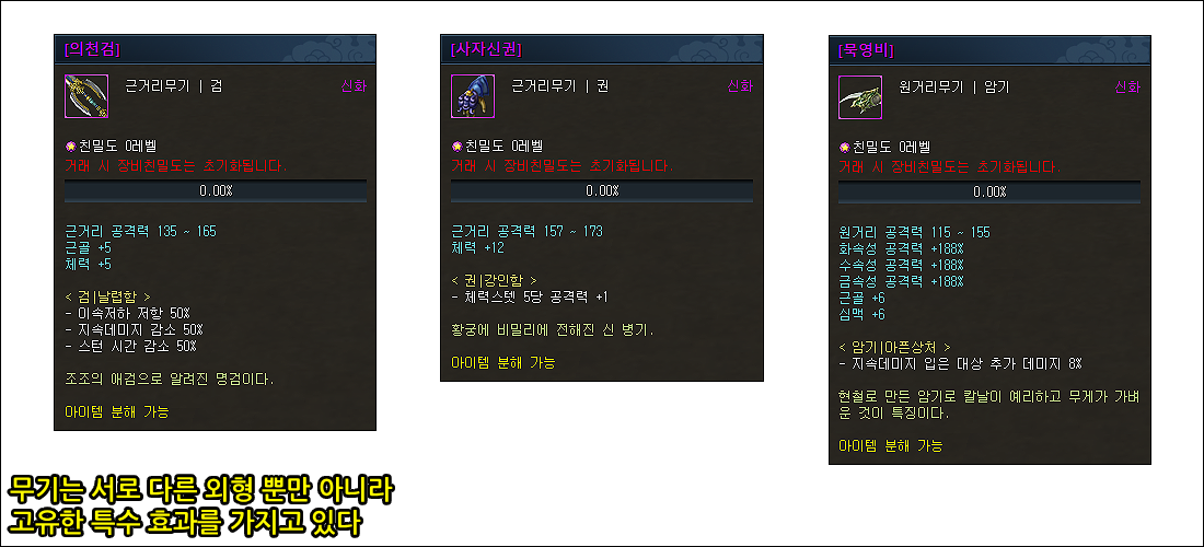 創建角色 - 2. 初始武器選擇指南